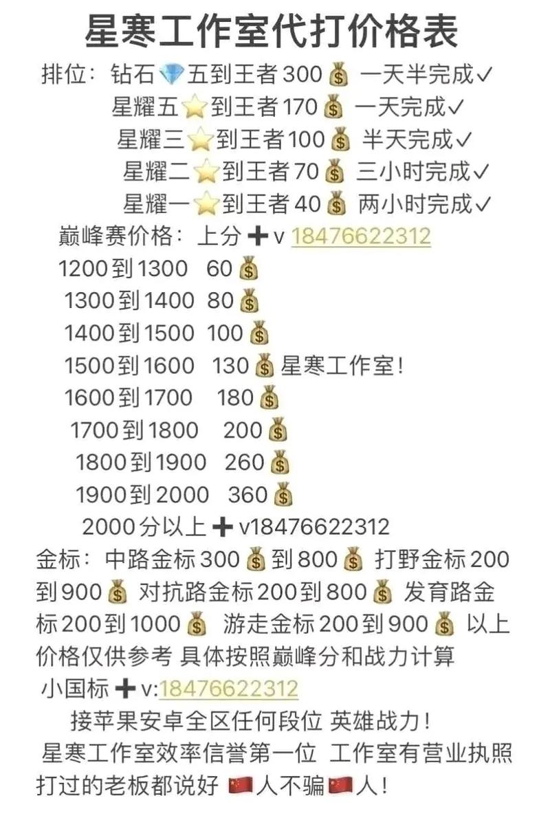 王者榮耀鉆石局多少錢(qián)，王者榮耀鉆石局算低端局嗎-第4張圖片-猴鯊游戲