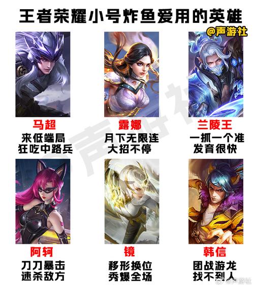 王者榮耀關(guān)羽和花木蘭哪個(gè)好？王者榮耀關(guān)羽和花木蘭哪個(gè)厲害？-第7張圖片-猴鯊游戲
