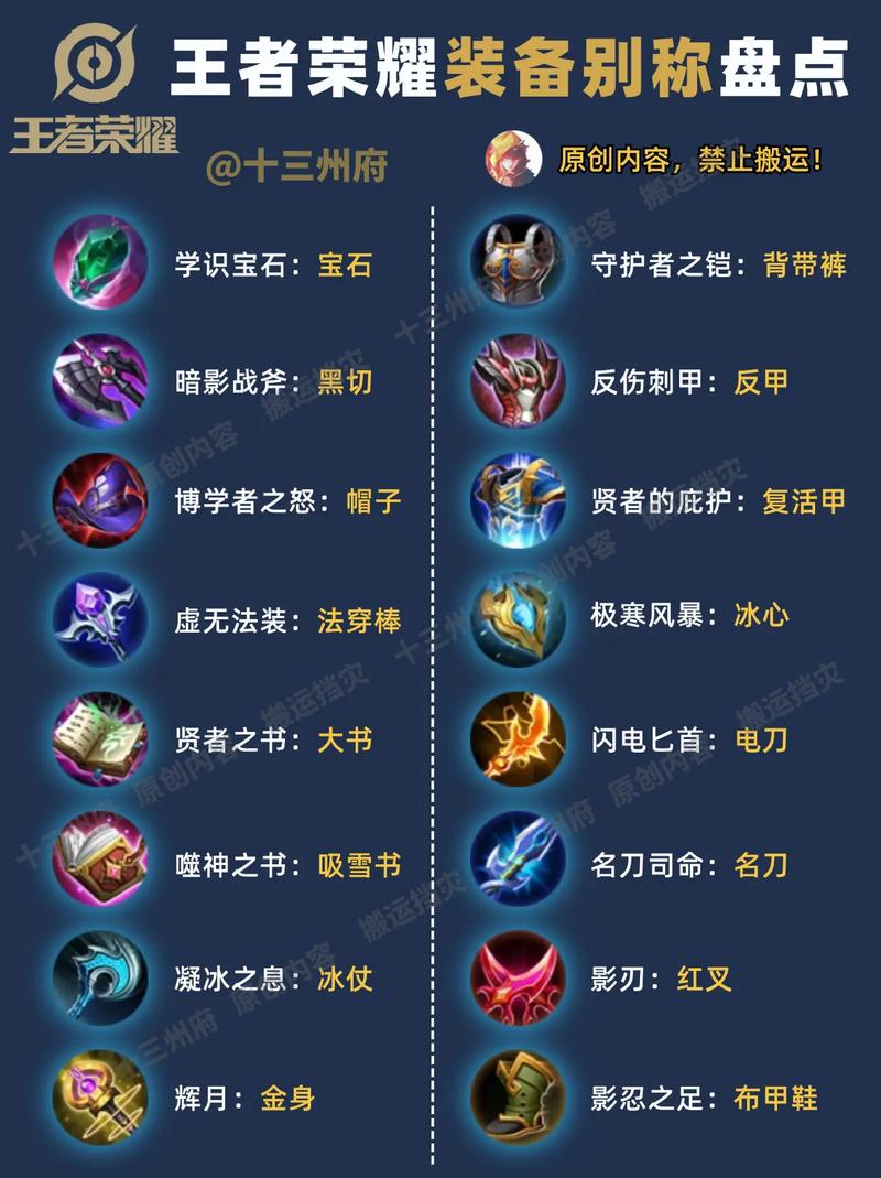 王者榮耀輔助打野都是什么？王者榮耀輔助和打野什么意思？-第8張圖片-猴鯊游戲