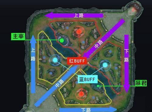 王者榮耀無射手攻略教學(xué)，王者榮耀無射手攻略教學(xué)視頻大全-第5張圖片-猴鯊游戲