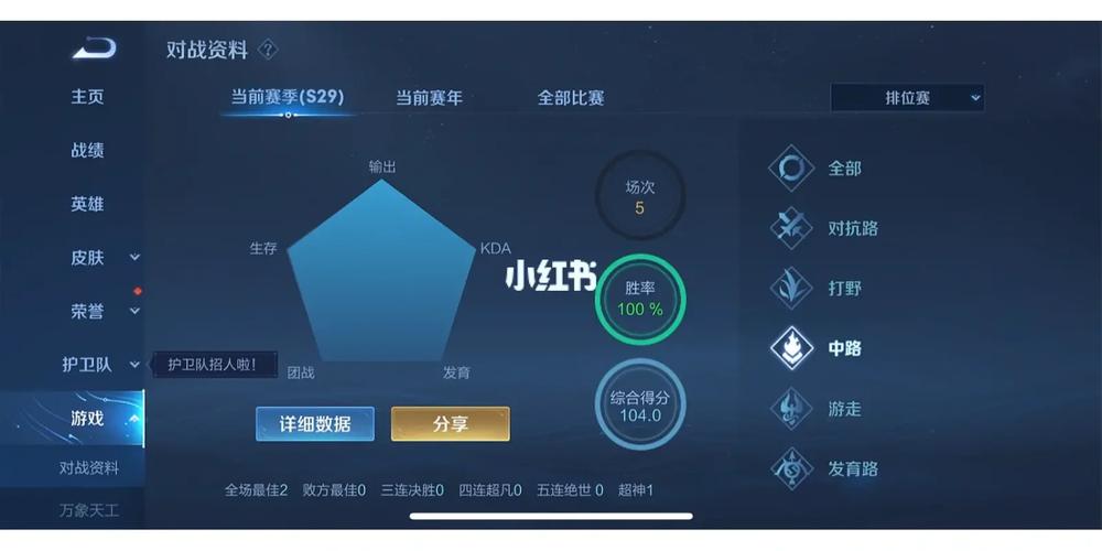 王者榮耀平均得分技巧在哪，王者榮耀平均分?jǐn)?shù)？-第6張圖片-猴鯊游戲