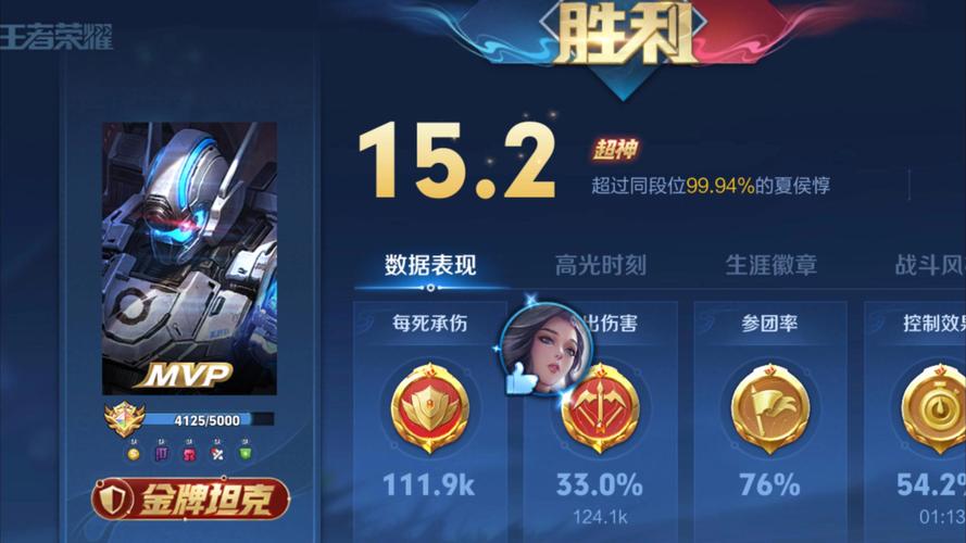 王者榮耀平均得分技巧在哪，王者榮耀平均分?jǐn)?shù)？-第7張圖片-猴鯊游戲