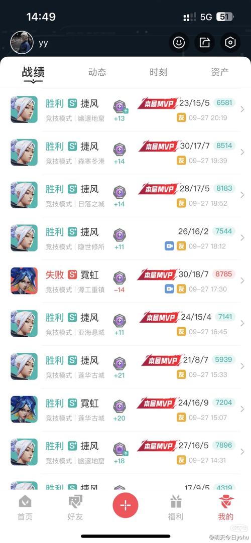 王者榮耀用射手單排？王者榮耀射手單排怎么上分？-第1張圖片-猴鯊游戲