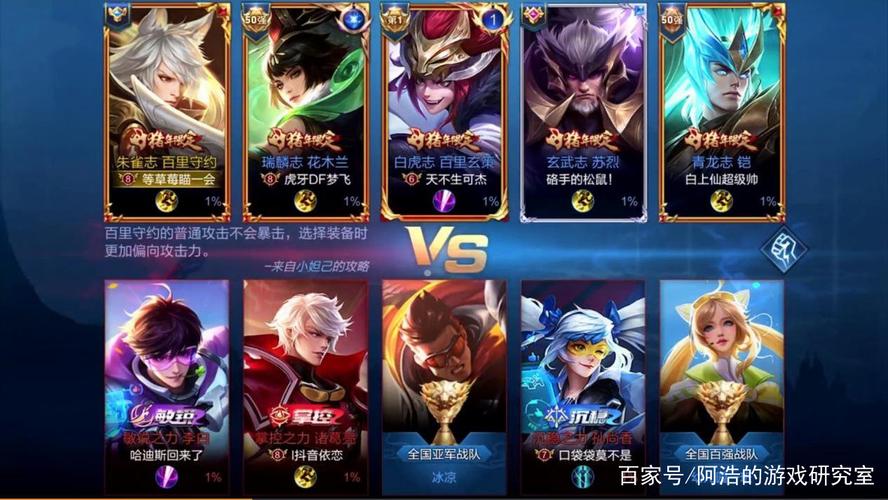 王者榮耀不需要射手，王者榮耀不需要射手的裝備-第2張圖片-猴鯊游戲