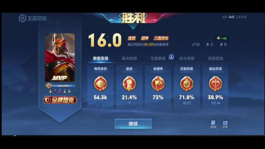 王者榮耀富有的打野點(diǎn)？王者榮耀里所有的打野？-第2張圖片-猴鯊游戲