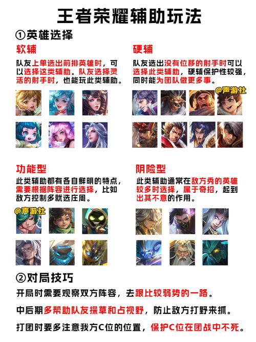 玩王者榮耀要注意什么？玩王者榮耀要注意什么事項(xiàng)？-第8張圖片-猴鯊游戲