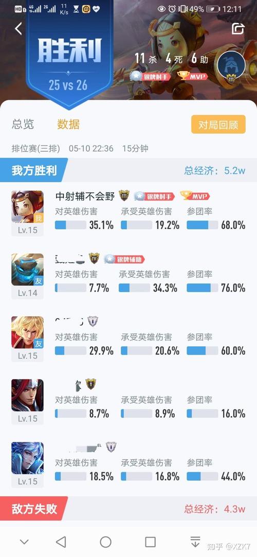 王者榮耀射手殺哪個英雄，王者打射手的英雄？-第2張圖片-猴鯊游戲