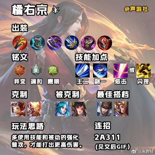 王者榮耀如何得橘右京，王者榮耀如何獲得橘右京這個(gè)英雄-第7張圖片-猴鯊游戲