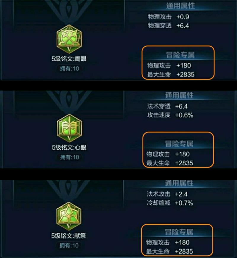 王者榮耀武道技巧，王者榮耀武道技巧大全-第1張圖片-猴鯊游戲