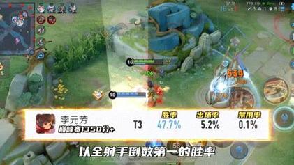 王者榮耀啥邊路適合練射手？王者榮耀啥邊路適合練射手英雄？-第6張圖片-猴鯊游戲