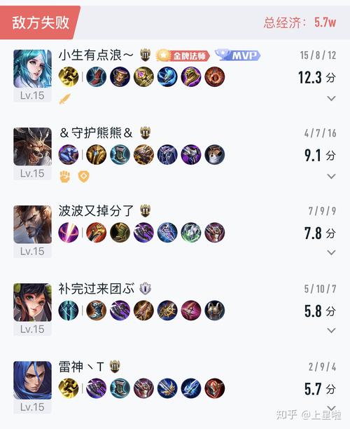 王者榮耀是弱智玩的嗎，王者弱智游戲-第1張圖片-猴鯊游戲
