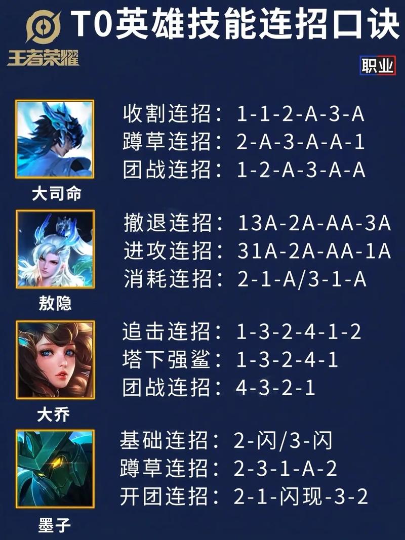 王者榮耀打野教學新手教程，王者榮耀打野入門技巧-第3張圖片-猴鯊游戲