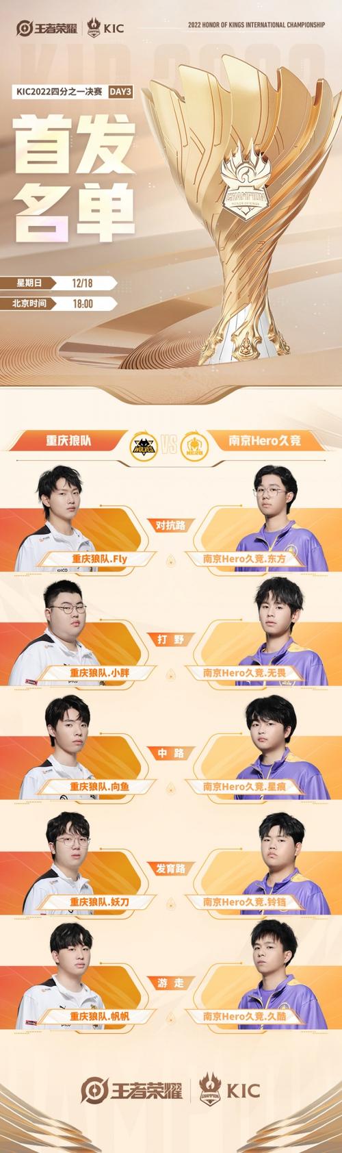 王者榮耀輔助教練打野？輔助加打野？-第5張圖片-猴鯊游戲