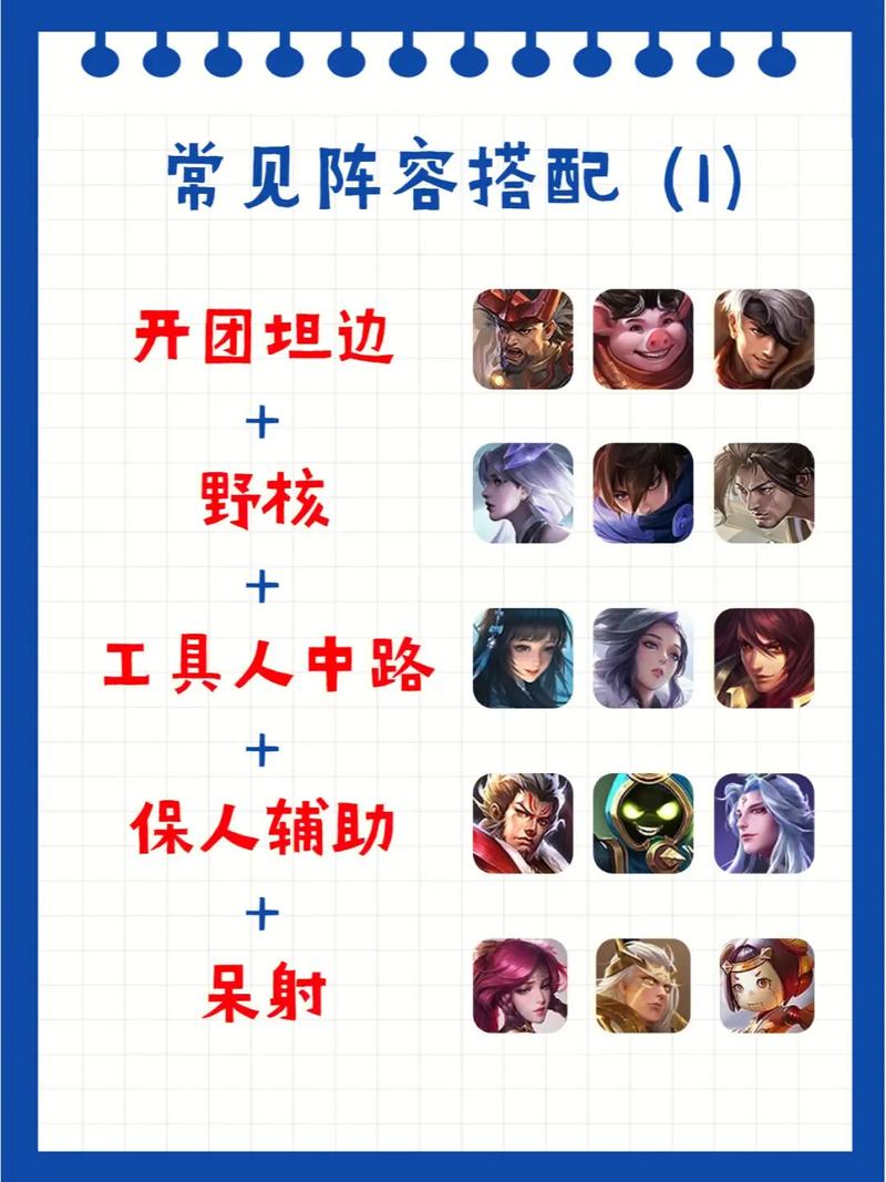王者榮耀雙射手配合打野，王者榮耀雙射手配合打野怎么打-第2張圖片-猴鯊游戲