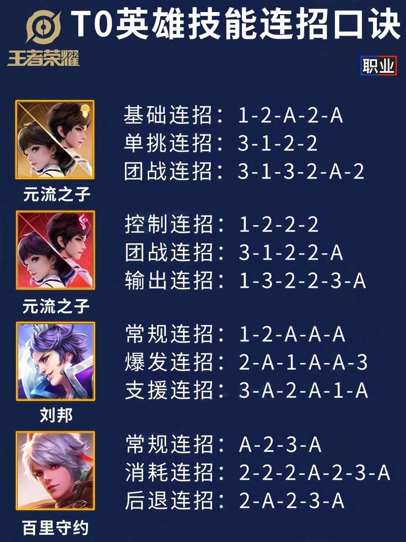 王者榮耀中國打野教學(xué)，王者榮耀打野教學(xué)在哪里-第5張圖片-猴鯊游戲