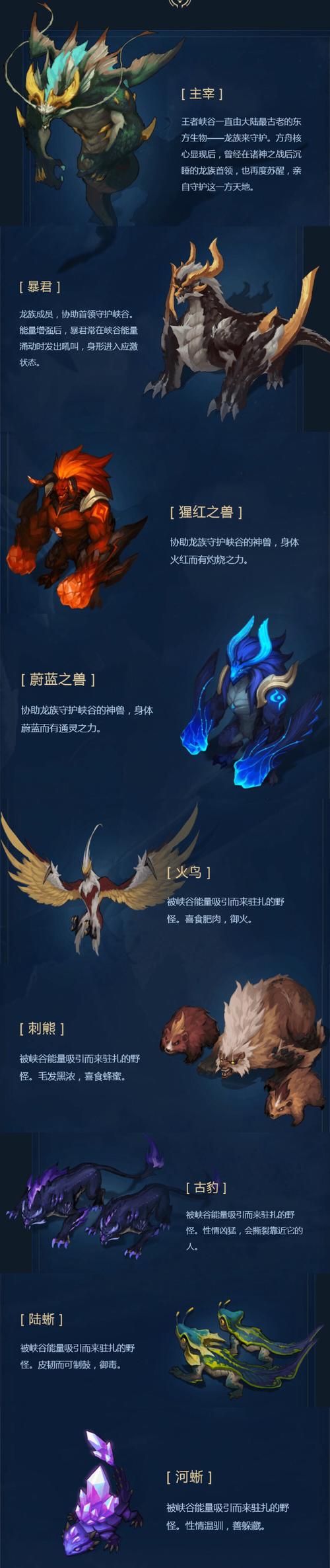 王者榮耀野怪有什么，王者野怪叫啥-第2張圖片-猴鯊游戲