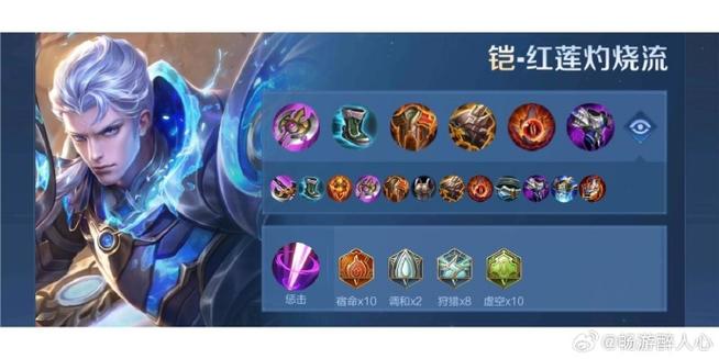 王者榮耀英雄什么裝備適合，王者榮耀英雄用什么裝備-第4張圖片-猴鯊游戲