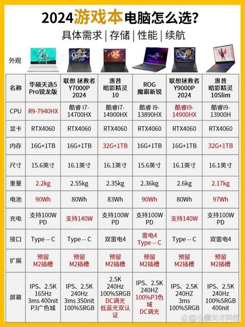 王者榮耀沙坑技巧教學(xué)，王者沙塵？-第1張圖片-猴鯊游戲