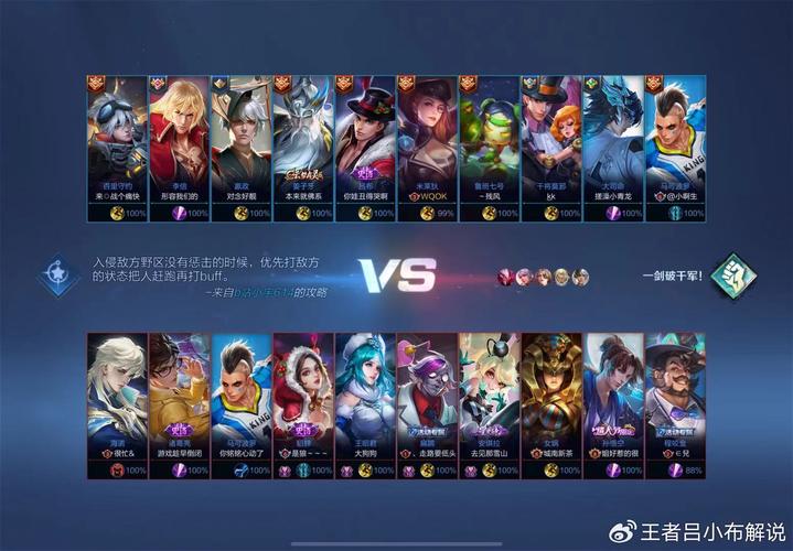 王者榮耀留級選取什么，王者榮耀留級選取什么好-第1張圖片-猴鯊游戲
