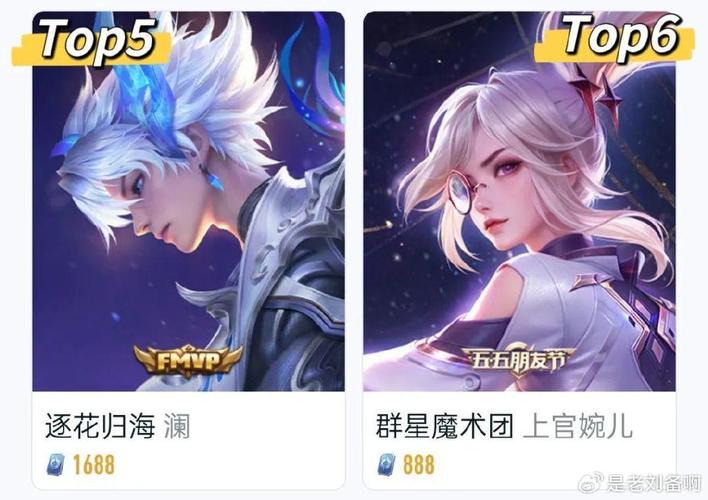 王者榮耀黑馬訓(xùn)練路線，賽季黑馬？-第2張圖片-猴鯊游戲