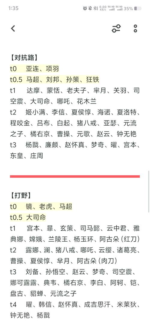 王者榮耀黑馬訓(xùn)練路線，賽季黑馬？-第3張圖片-猴鯊游戲