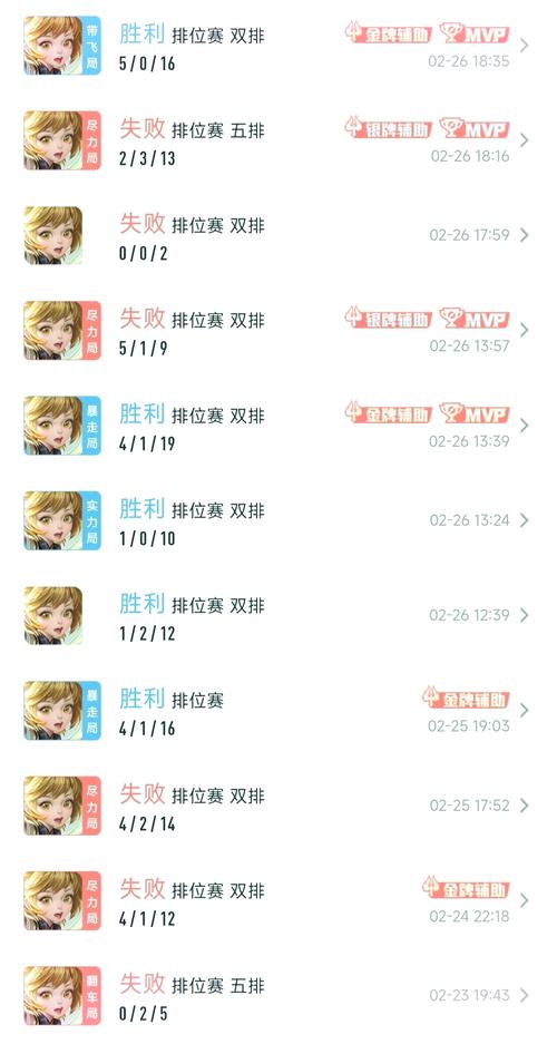 王者榮耀射手不吃輔助，玩射手沒輔助怎么辦-第1張圖片-猴鯊游戲