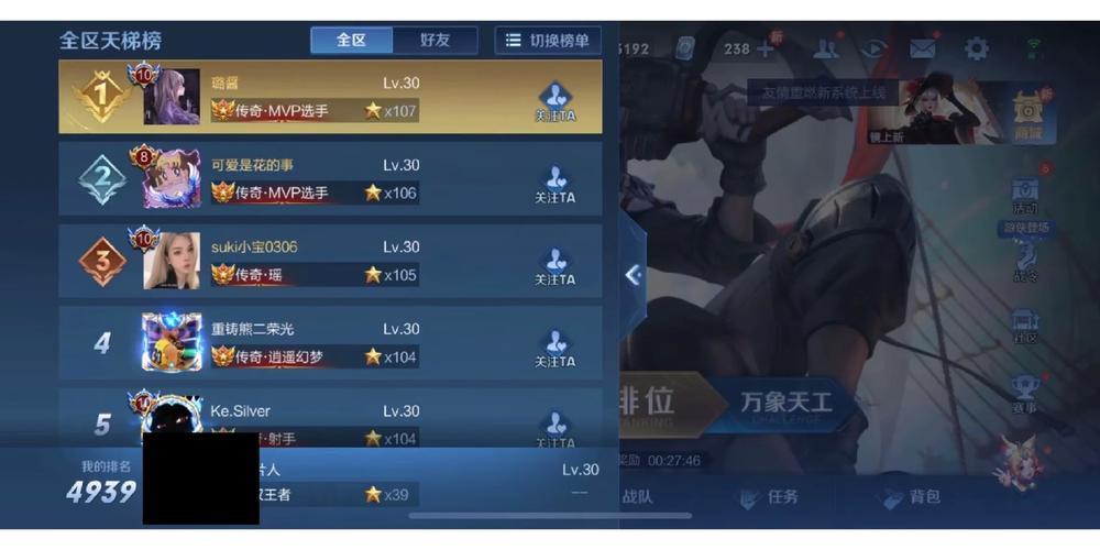王者榮耀逆風(fēng)關(guān)羽技巧，王者榮耀逆風(fēng)出裝技巧-第6張圖片-猴鯊游戲