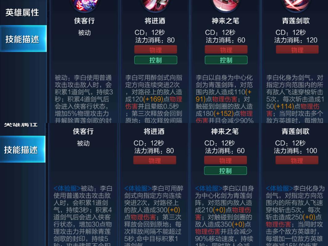 王者榮耀體驗(yàn)服怎樣，王者榮耀體驗(yàn)服怎樣申請(qǐng)-第1張圖片-猴鯊游戲