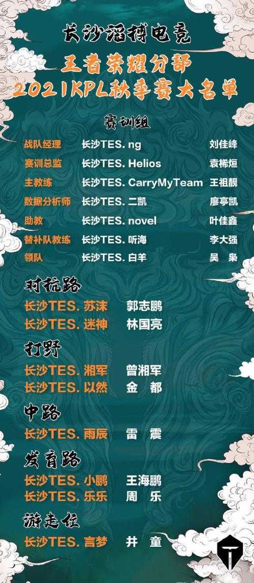 王者榮耀花城好帥氣，王者榮耀花城好帥氣呀？-第3張圖片-猴鯊游戲
