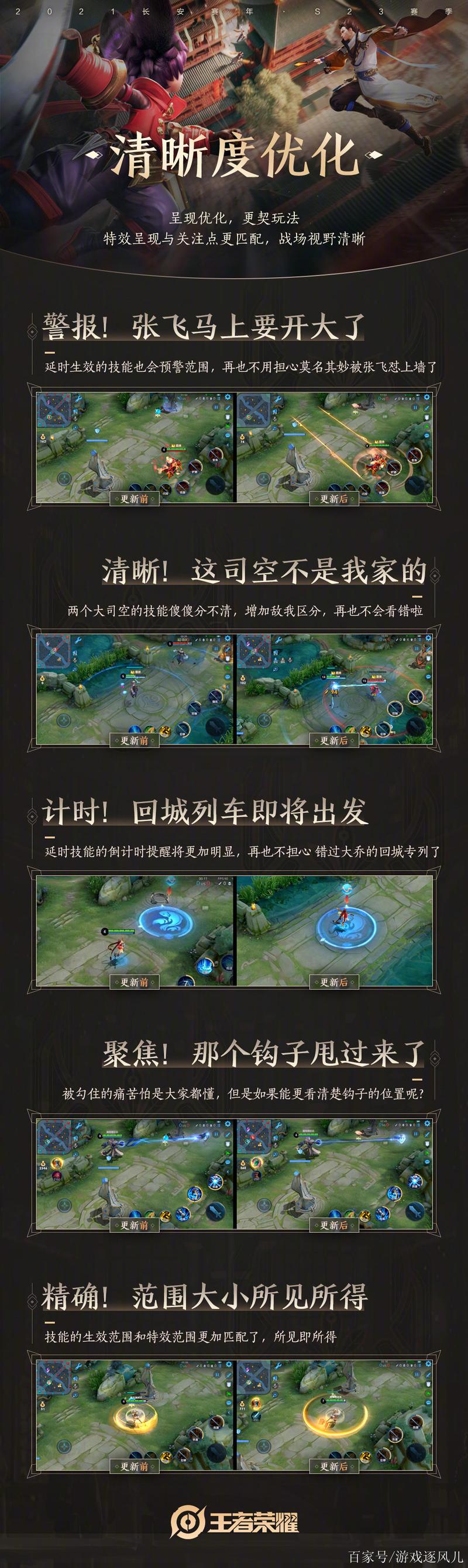 王者榮耀半場(chǎng)助攻技巧？王者怎樣算助攻？-第5張圖片-猴鯊游戲