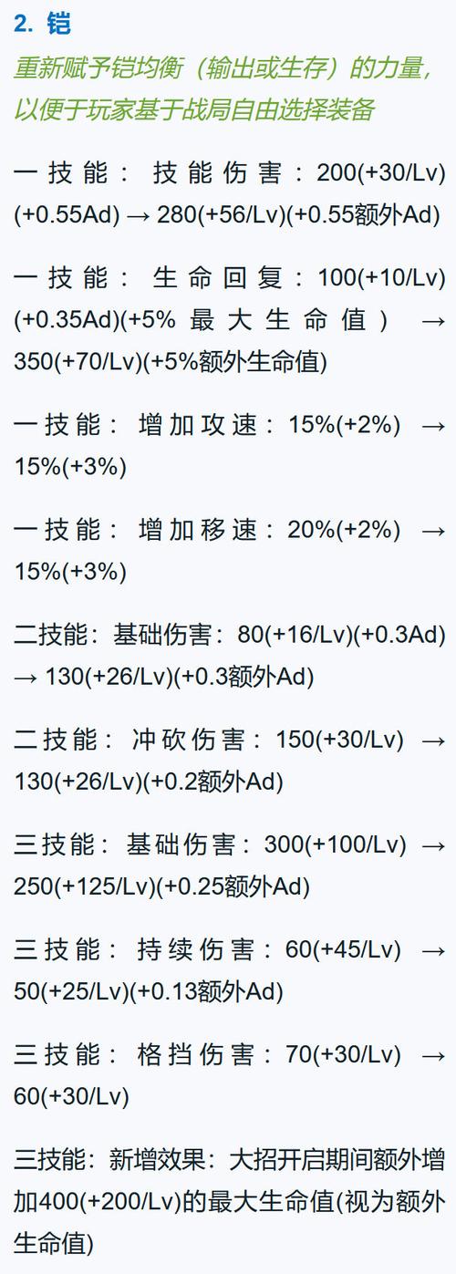 王者榮耀高漸離的大招？王者榮耀高漸離的大招叫什么？-第3張圖片-猴鯊游戲