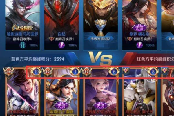 王者榮耀至尊藍(lán)寶石？王者榮耀藍(lán)寶石是什么段位？-第3張圖片-猴鯊游戲
