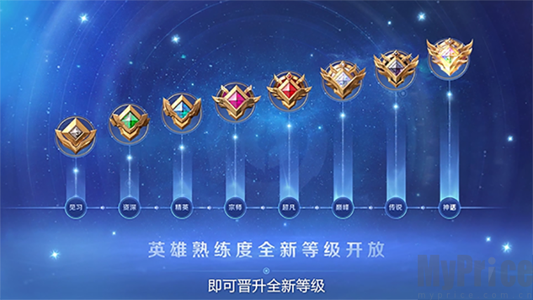 王者榮耀至尊藍(lán)寶石？王者榮耀藍(lán)寶石是什么段位？-第6張圖片-猴鯊游戲