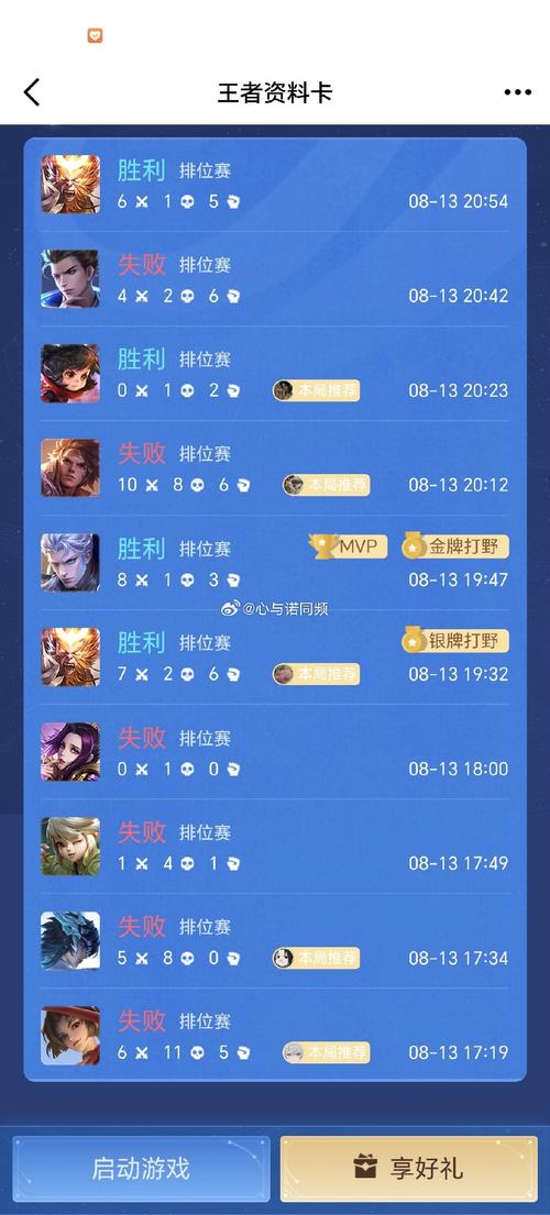 王者榮耀鉑金加分技巧，王者榮耀鉑金上分技巧？-第1張圖片-猴鯊游戲