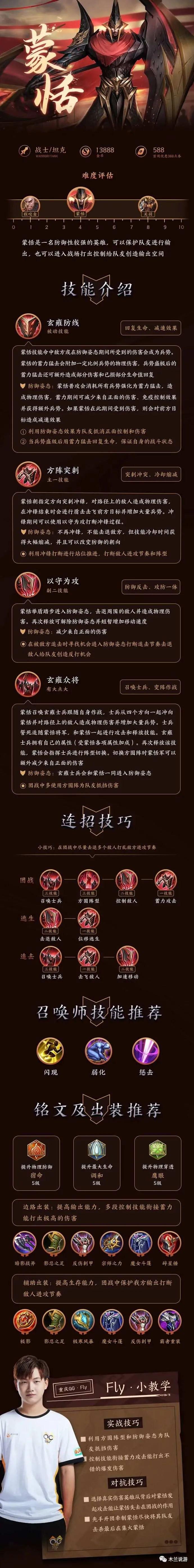 王者榮耀正宗蒙恬教學(xué)？王者榮耀蒙恬使用技巧？-第3張圖片-猴鯊游戲