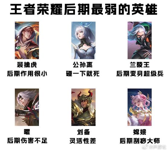 王者榮耀最差射手女英雄，王者榮耀女英雄射手排名-第8張圖片-猴鯊游戲