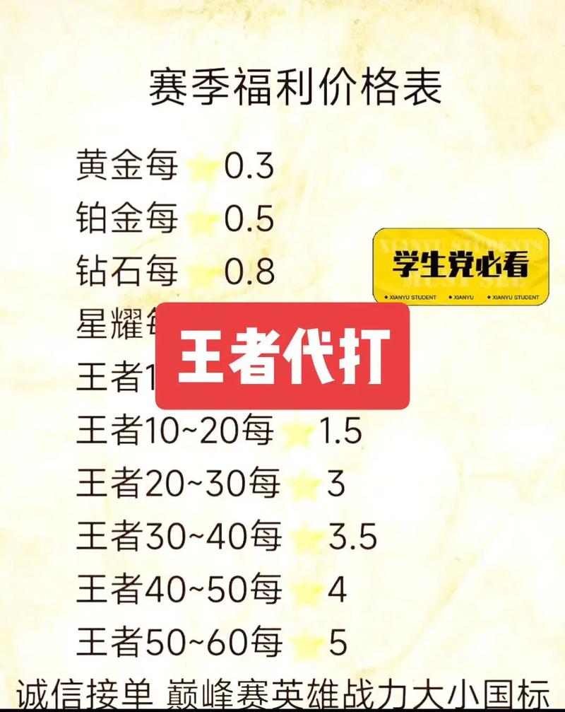 王者榮耀殺價(jià)技巧在哪，王者榮耀擊殺得多少錢-第2張圖片-猴鯊游戲