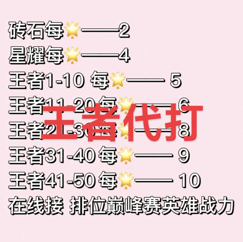 王者榮耀殺價(jià)技巧在哪，王者榮耀擊殺得多少錢-第3張圖片-猴鯊游戲