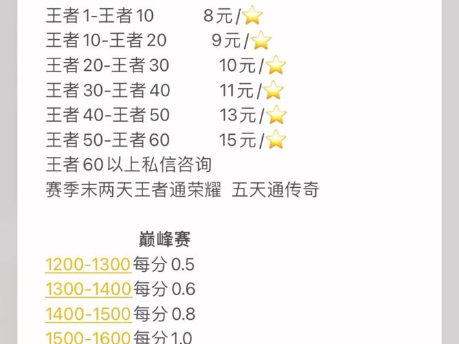 王者榮耀鉑金上王者多少錢，王者榮耀鉑金到王者多少錢-第1張圖片-猴鯊游戲