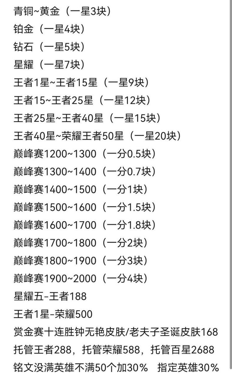 王者榮耀鉑金上王者多少錢，王者榮耀鉑金到王者多少錢-第2張圖片-猴鯊游戲