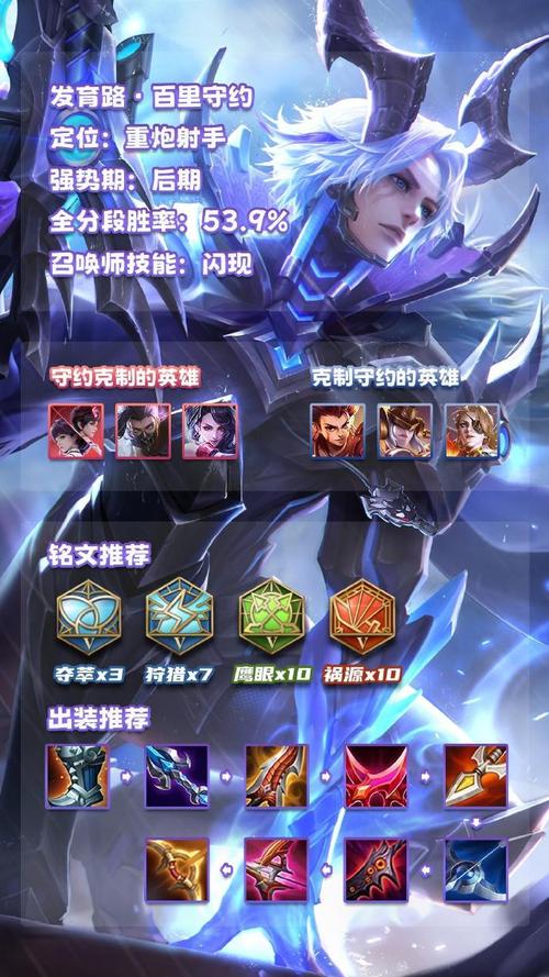 王者榮耀射手出藍(lán)色打野刀，射手打野刀是什么-第3張圖片-猴鯊游戲