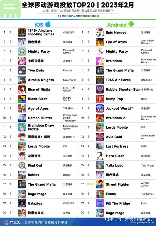王者榮耀爬樹技巧，王者榮耀爬樹技巧攻略-第6張圖片-猴鯊游戲