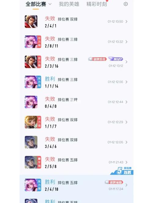王者榮耀刺激大腦嗎，打王者榮耀對(duì)大腦有傷害嗎？-第2張圖片-猴鯊游戲