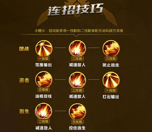王者榮耀射手武器技能加點(diǎn)？王者榮耀射手的武器？-第3張圖片-猴鯊游戲