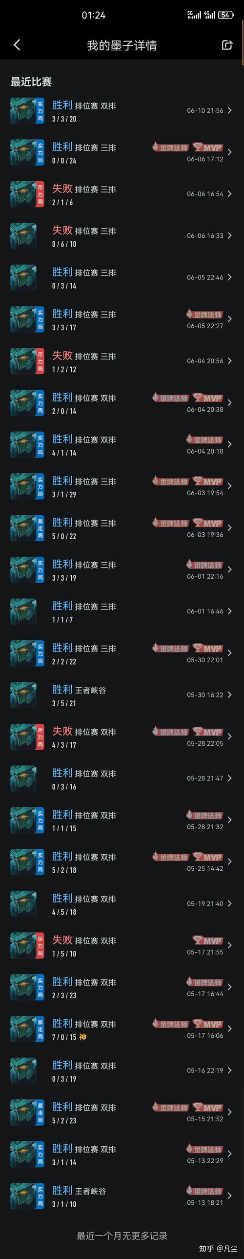 王者榮耀克隆誰不能玩王者，王者克隆誰最強(qiáng)？-第2張圖片-猴鯊游戲