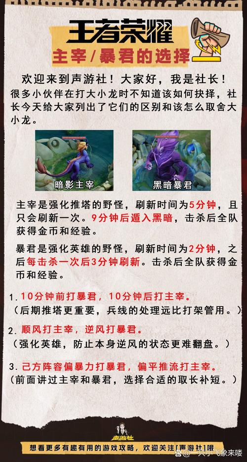 王者榮耀暴君怎么打野？王者里暴君？-第6張圖片-猴鯊游戲