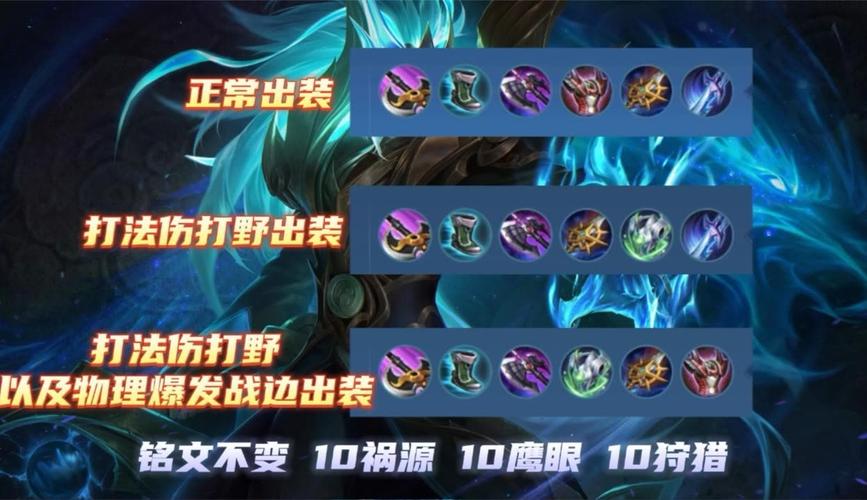 王者榮耀大逆風打野教學，王者榮耀大逆風怎么打？-第2張圖片-猴鯊游戲