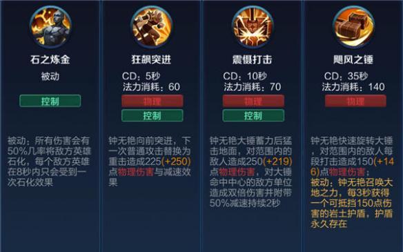 王者榮耀無解的技巧在哪？王者榮耀無解的技巧在哪看？-第3張圖片-猴鯊游戲