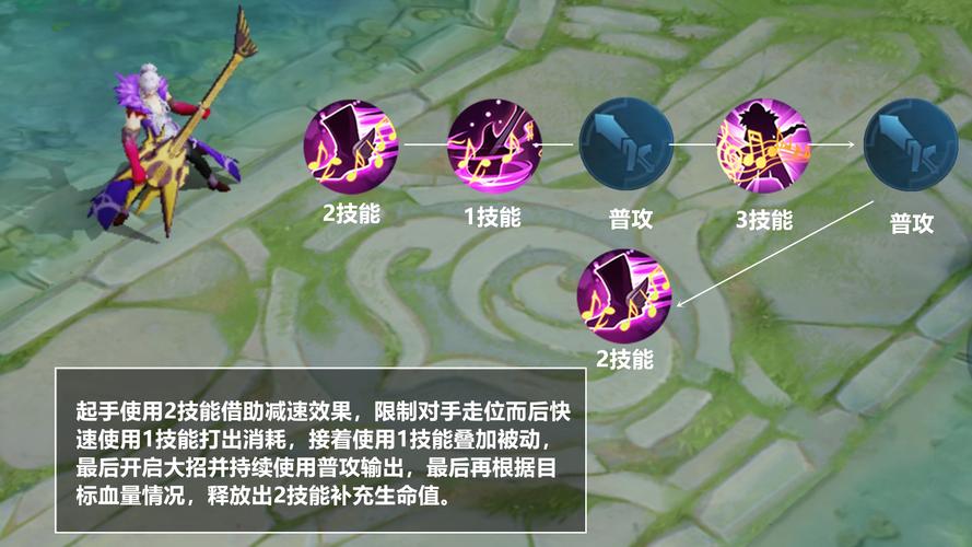 王者榮耀用高漸離技巧，王者榮耀高漸離怎么玩厲害？-第3張圖片-猴鯊游戲