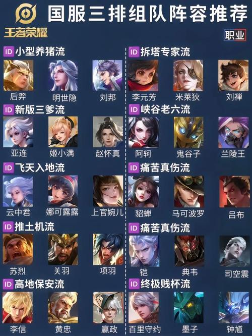 王者榮耀s7蘭陵王打野，2021蘭陵王打野最強出裝-第3張圖片-猴鯊游戲